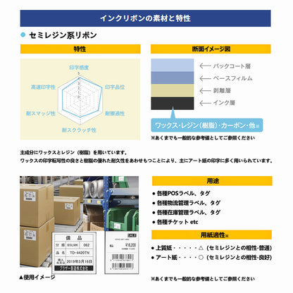 【TTR-B】ワックスレジン 熱転写インクリボン 70mm幅×300m 高耐久 汎用 RAYFOOK ttr-70mm-b