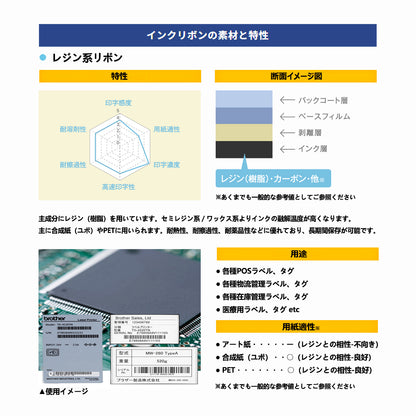 【TTR-B】ワックスレジン 熱転写インクリボン 70mm幅×300m 高耐久 汎用 RAYFOOK ttr-70mm-b